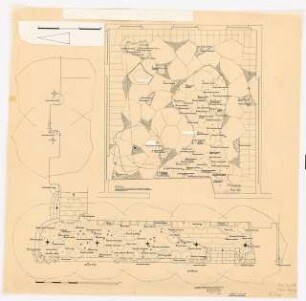 Garten Ferdinand Möller, Köln-Lindenthal: Bepflanzungsplan Gehölze und Stauden 1:50