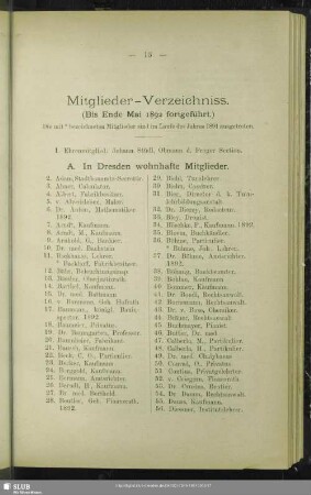 Mitglieder-Verzeichniss (Bis Ende Mai 1892 fortgeführt)