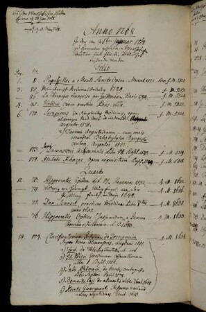 In der am 25ten Januar 1768 zu Hannover gehaltenen Werlhofischen Auction sind für die Bibliothek erstanden worden.