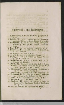 Kupferstiche und Radirungen