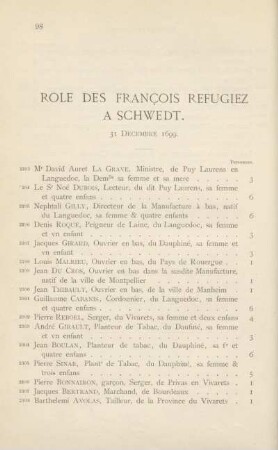 Role des françois refugiez à Schwedt. 31 décembre 1699
