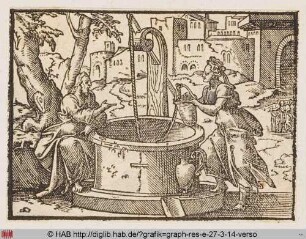 Christus und die Samariterin am Brunnen von Sychar.