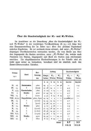 Über die Geschwindigkeit der W₂- und W₃-Wellen