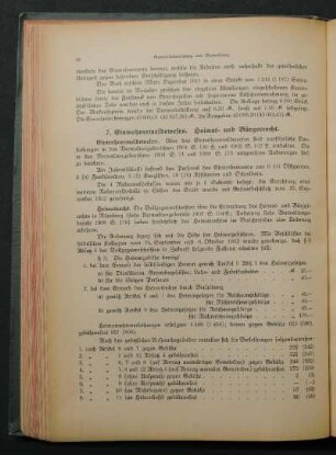 7. Einwohnermeldewesen. Heimat- und Bürgerrecht.