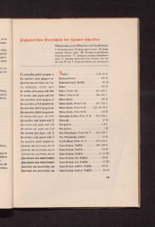 Alphabetisches Verzeichnis der Spamer-Schriften
