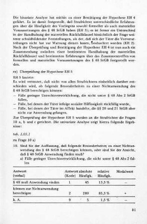 ee) Überprüfung der Hypothese EH 5
