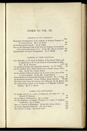Index to Vol. III.