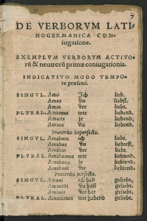 De Verborum Lationogermanica Coniugatione.
