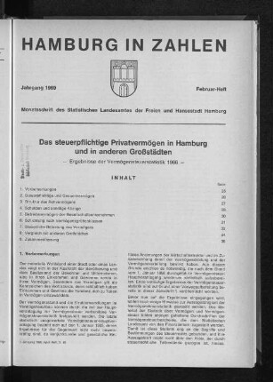 Februar-Heft