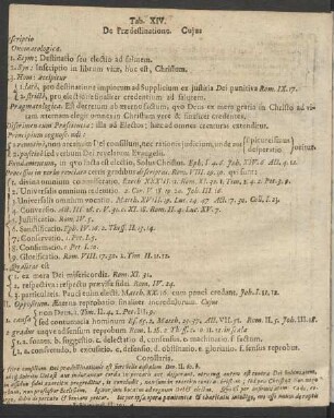 Tabula XIV. De Praedestinatione.