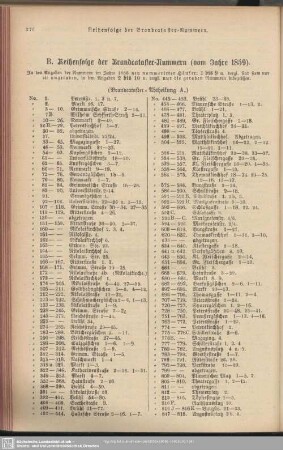 B. Reihenfolge der Brandcataster-Nummern (vom Jahre 1859)