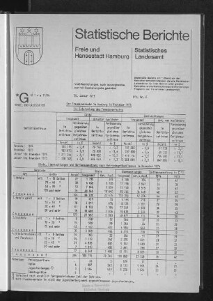 Der Fremdenverkehr in Hamburg im November 1974 : Lfd. Nr. 6