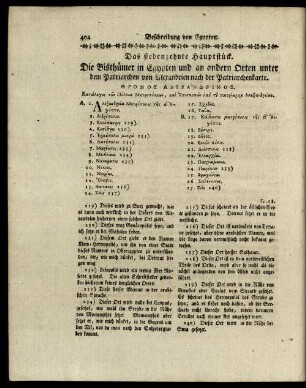 Das siebenzehnte Hauptstück. Die Bisthümer in Egypten und an anderen Orten unter dem Patriarchen von Alexandrien nach dre Patriarchenkarte