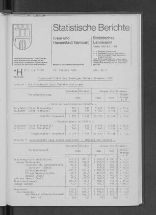 Binnenschiffahrt des Hamburger Hafens November 1986 : Lfd. Nr. 5