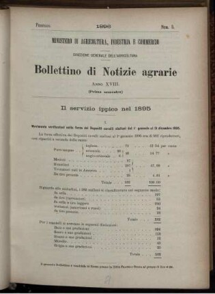 Il servizio ippico nel 1895