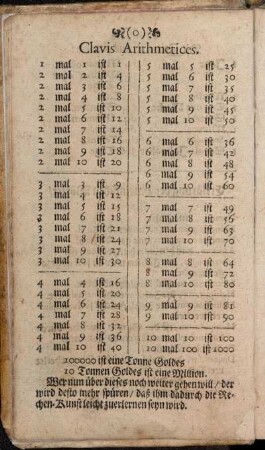Clavis Arithmetices