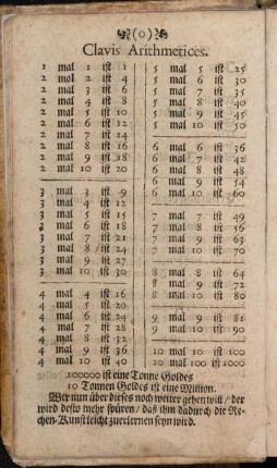 Clavis Arithmetices