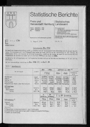 Bauhauptgewerbe Mai 1990 : Lfd. Nr. 31
