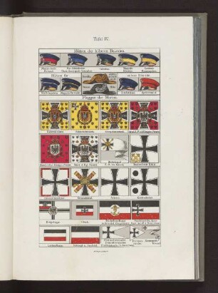 Tafel IV Mützen der höheren Beamten Flaggen der Marine