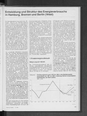 Entwicklung und Struktur des Energieverbrauchs in Hamburg, Bremen und Berlin (West)