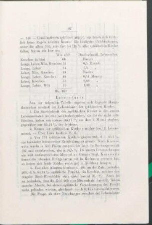 Lebensdauer.