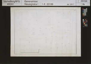 Förderpumpe; Druckleitung