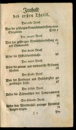 Innhalt des ersten Theils