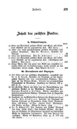 479-480 Inhaltsverzeichnis