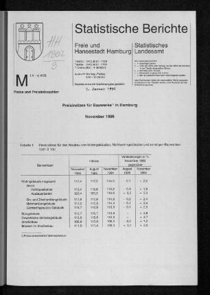 Preisindizes für Bauwerke in Hamburg November 1995