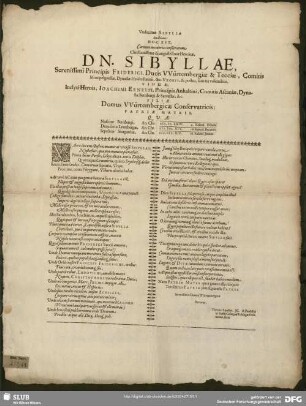 Undecimae Sibyllae apotheōsis: Hoc Est, Carmen memoriae consecratum ... Dn. Sibyllae ... Friderici, Ducis Würtembergiae & Tecciae ... Viduae ... Joachimi Ernesti, Principis Anhaltini ... Filiae: Domus Würtembergicae Conservatricis: Patriae Matris: Quae Nascitur Bernburgi