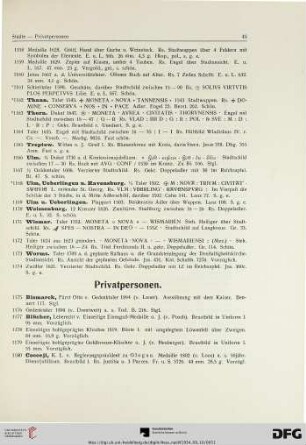 Privatpersonen (Nr. 1175-1219)