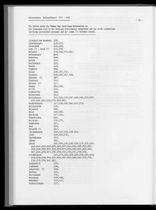 Ortsregister Rothenditmold 1773 - 1830