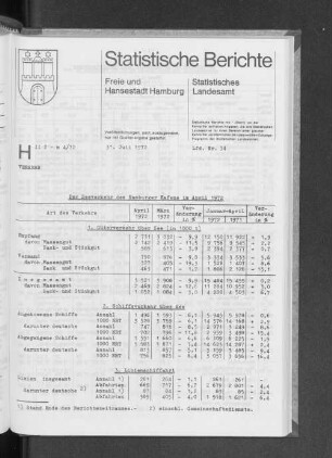 Der Seeverkehr des Hamburger Hafens im April 1972 : Lfd. Nr. 34