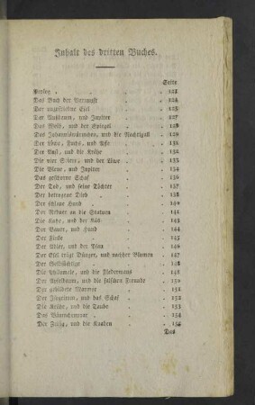 Inhalt des dritten Buches.