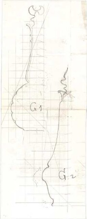 Gmelin, Leopold; Sammlung Gmelin: Handzeichnungen - Folio 14 - Profile (Details)