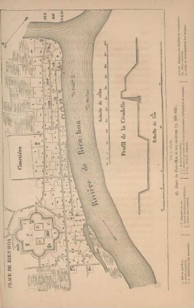 15. Place de Bien-Hoa et ses environs (p. 248-249)