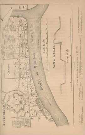 15. Place de Bien-Hoa et ses environs (p. 248-249)