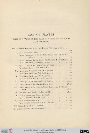 List of plates (With the pages pf the text in which reference is made to them)