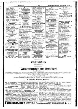 Friedrichsfelde mit Karlshorst
