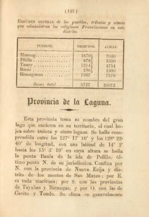Provincia de la Laguna