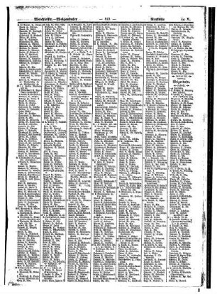 Nachtrag Berliner Adreßbuch 1916