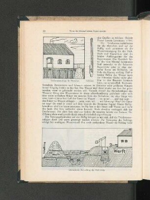 Schematische Darstellung der Viehtränke