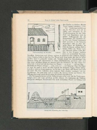 Schematische Darstellung der Viehtränke