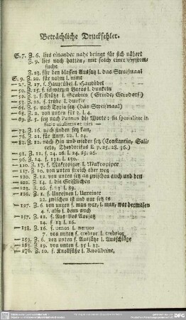 Beträchtliche Druckfehler