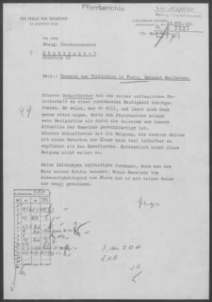 Flein: Visitationsbericht mit Pfarrbericht 1964