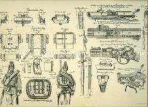 Uniformdarstellung, Detailstudie Patronentaschen, Tornister, Ausrüstungsgegenstände, Seitengewehr und Schnitt-Ansichten verschiedener Hinterlader-Gewehre der Infanterie, Königreich Bayern, 1870. Beiblatt 2 zu Tafel XVII aus: Müller/Braun: Königl. Bayerische Armee.