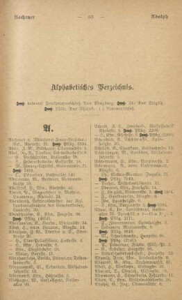 Alphabetisches Verzeichnis