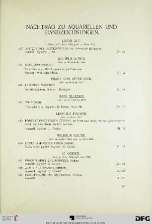 Nachtrag zu Aquarellen und Handzeichnungen (Nr. 479-497)