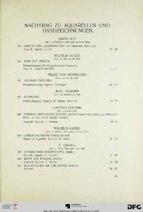Nachtrag zu Aquarellen und Handzeichnungen (Nr. 479-497)