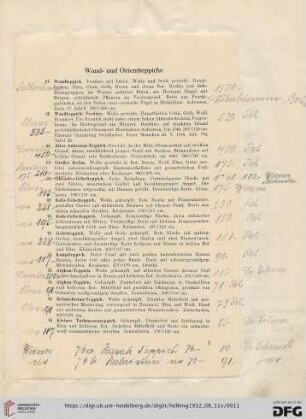 Wand- und Orientteppiche (Nr. 64-76)